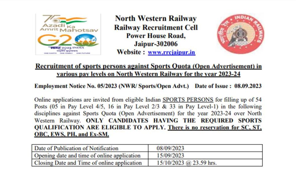 NWR Jobs kind 2023-24 उत्तर पश्चिम रेलवे भर्ती 54 रिक्तियां 