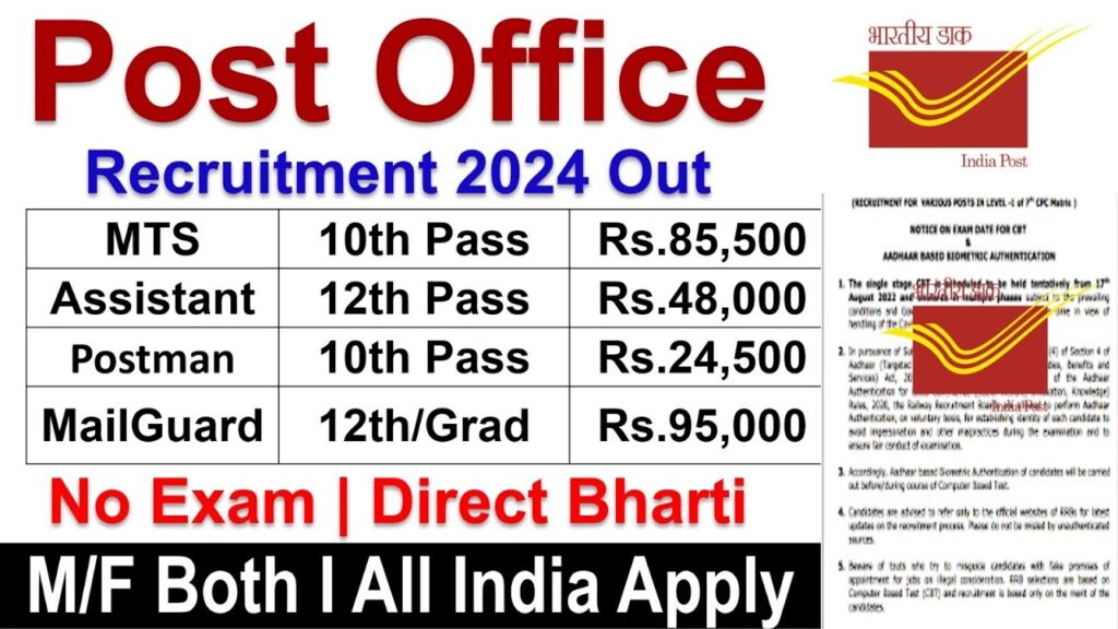 Post Office Govt Job