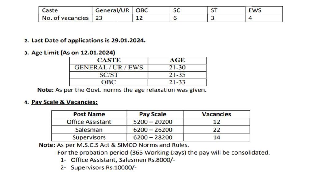 Simco Recruitment 2024
