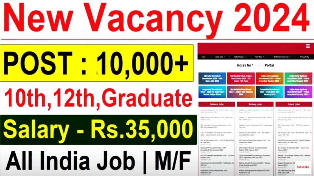10000+ Latest Sarkari Job 2024