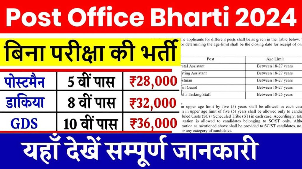 Post Office Bharti Apply