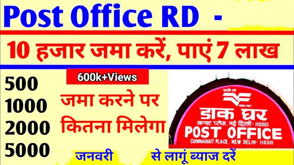 Post Office RD Yojana 2024