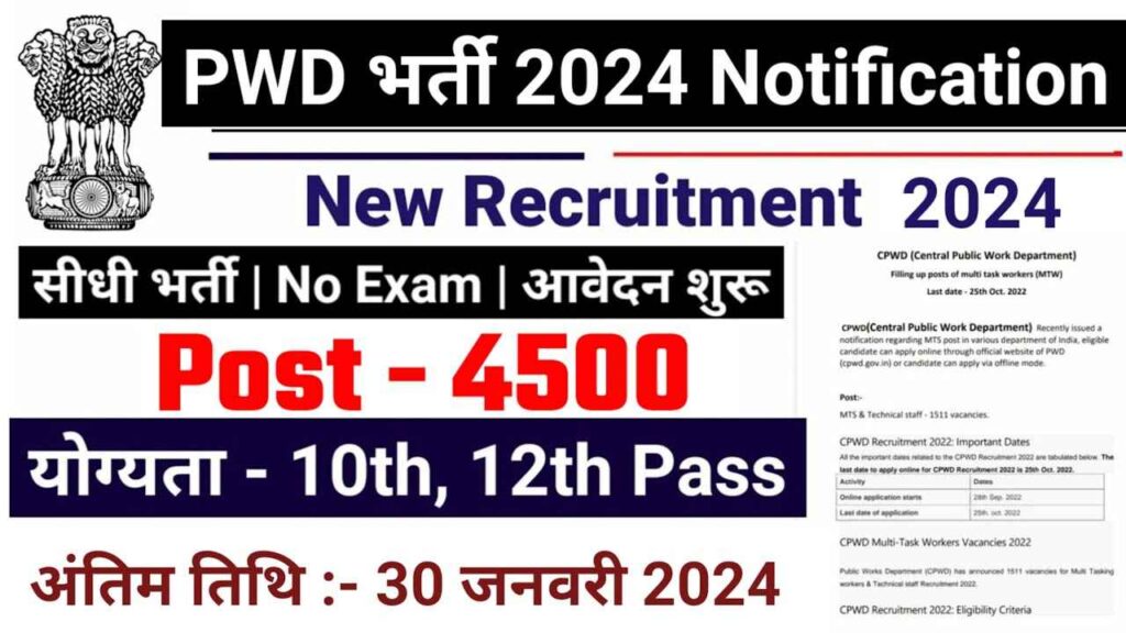 PWD recruitment 2024 PWD