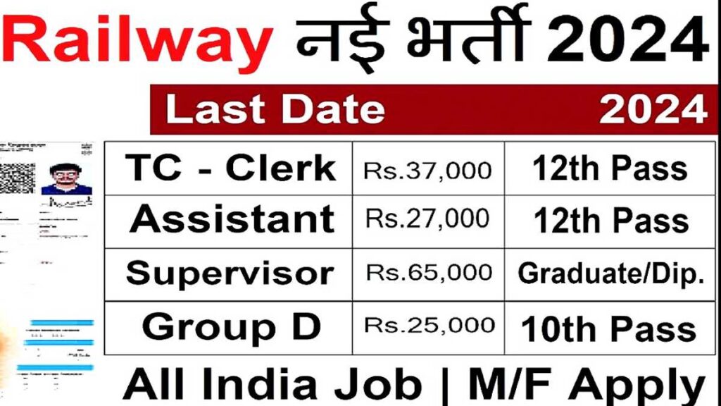 Railway Group D Sarkari Job