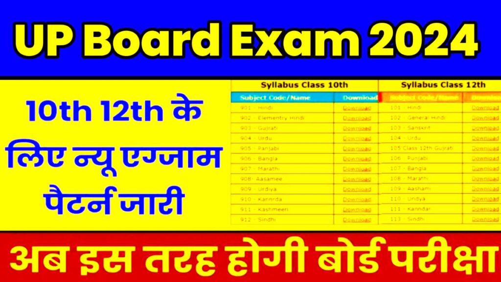 UP Board Time Table 2024 Hindi