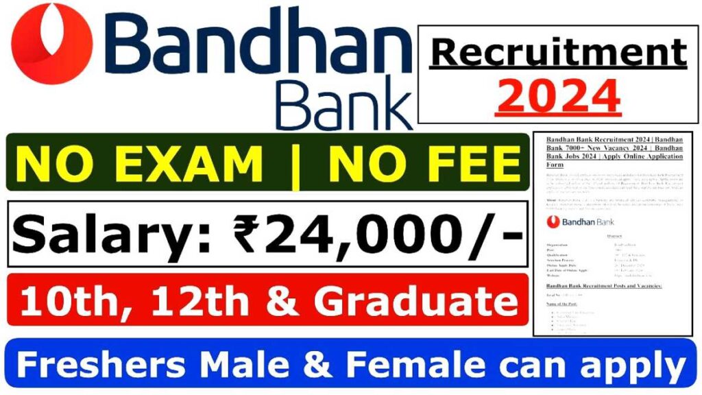 Bandhan Bank Recruitment 