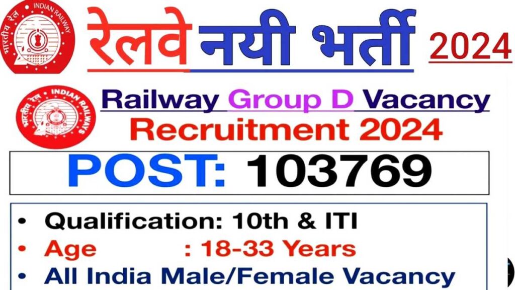All India Railway Job 
