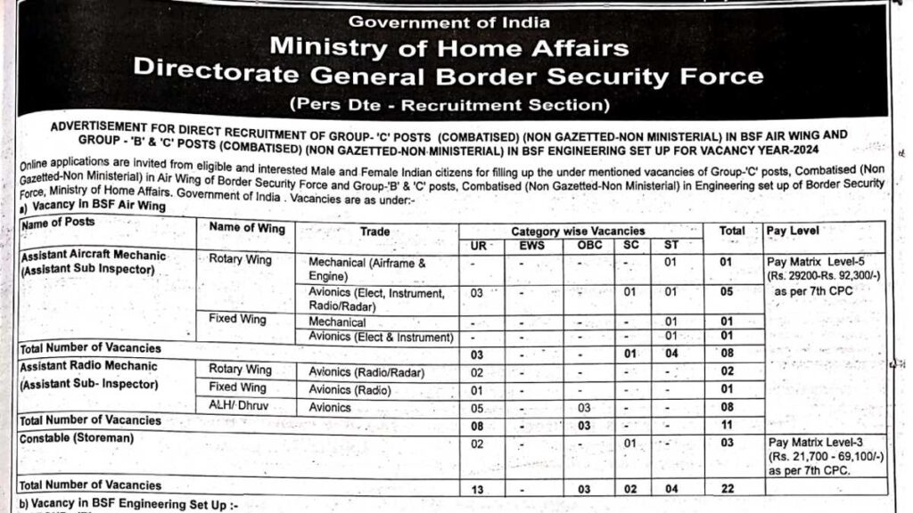 BSF Air Wing Recruitment Job 